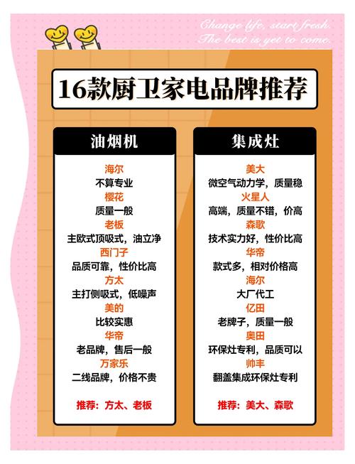 工业品牌做家用，优势比你想的多太多
