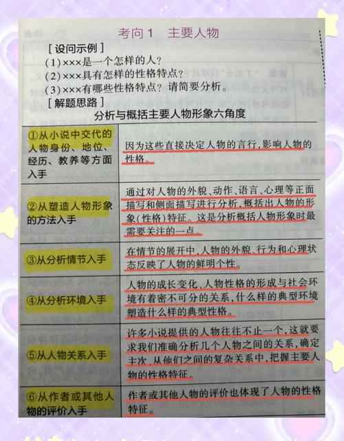 骆驼祥子给老马买包子的老北京街景插画
