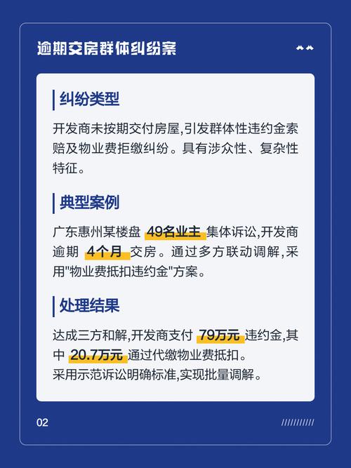 常见房产纠纷类型相关问题