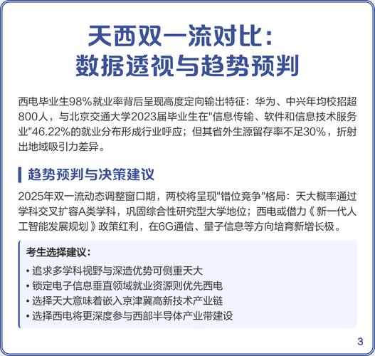 趋势预判与落地执行建议
