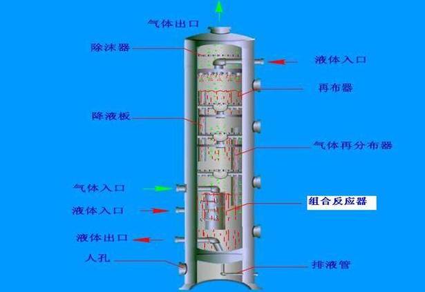 工业气体那些事儿:一瓶高纯氮气背后的供应链暗战-中远盛泰工业