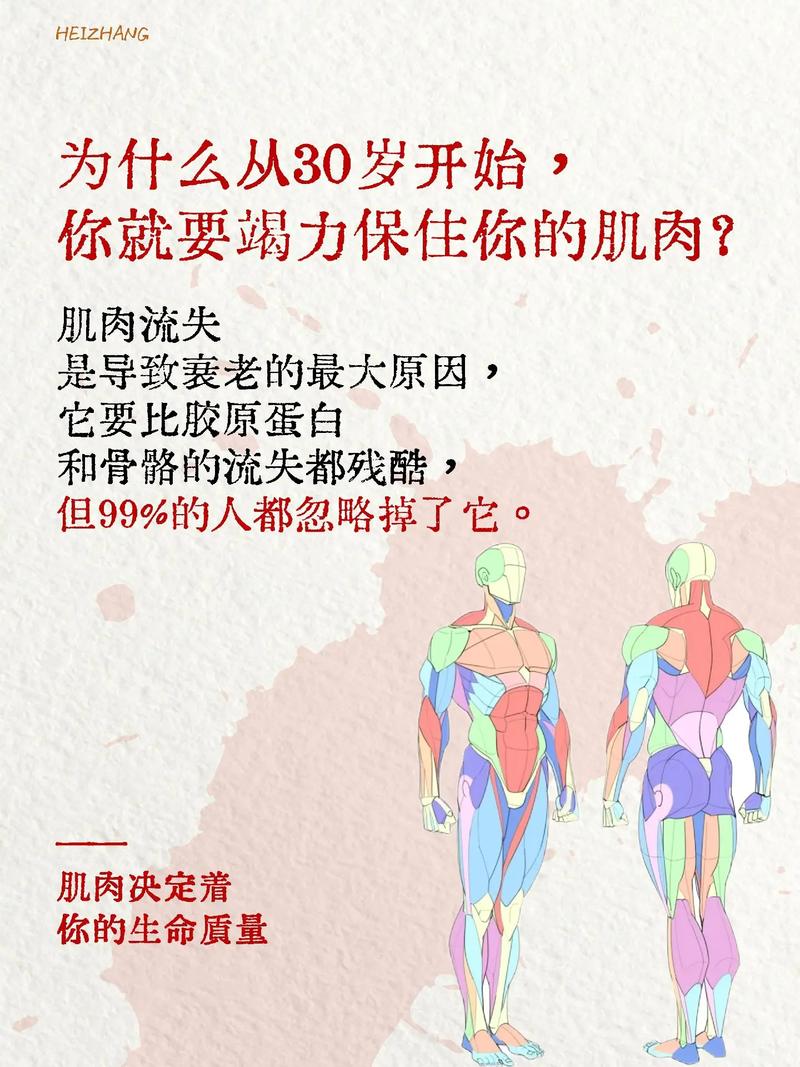 肌肉流失,比你想象中更早到来