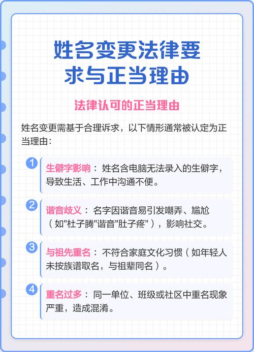 姓名权变更登记法定程序的法律界定