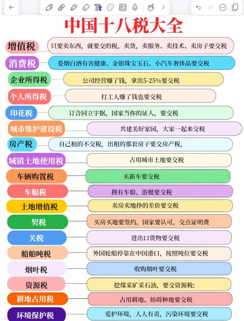 分清品类:哪些是智商税,哪些是真实用