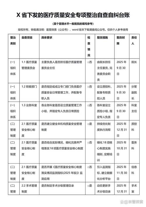 为什么传统检测台账走不通了