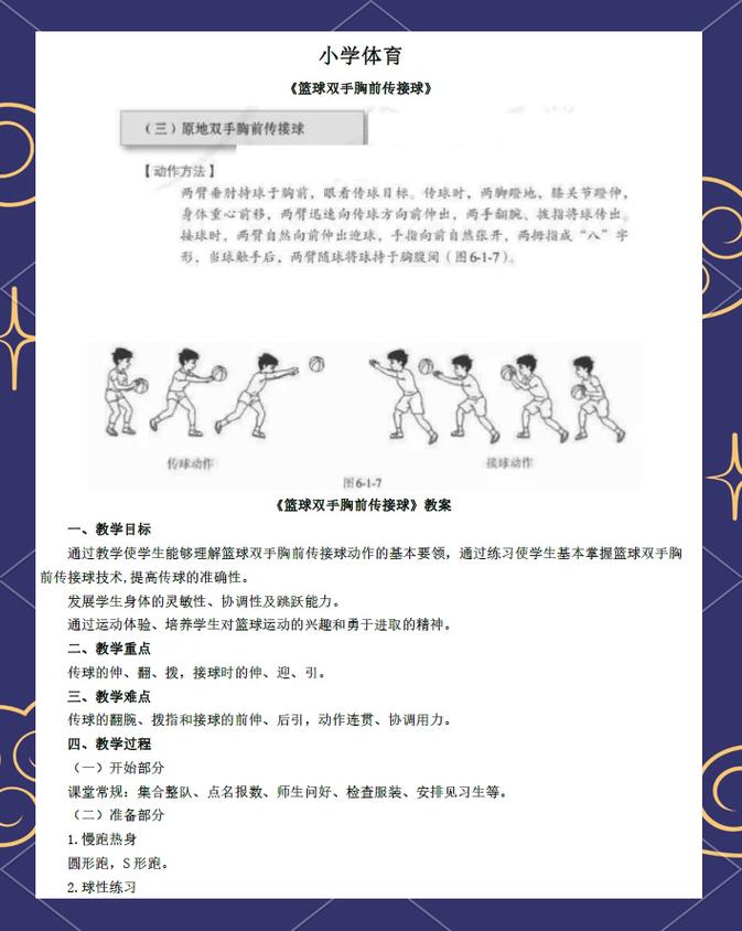 篮球双手胸前传球正确手型示意图
