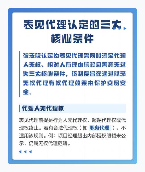 表见代理成立的四个核心条件