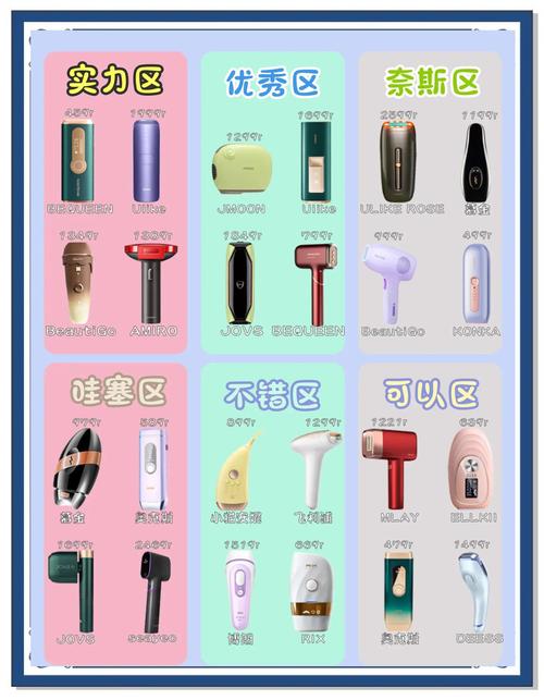家用脱毛仪:值得投资的单品