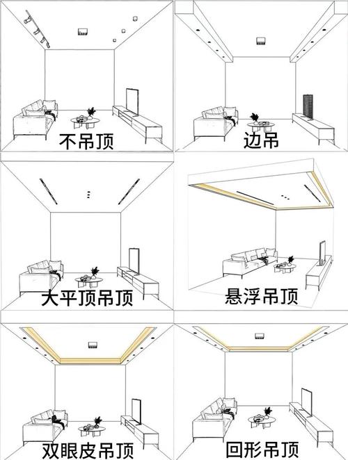 冷灰色无主灯客厅射灯洗墙布线施工图