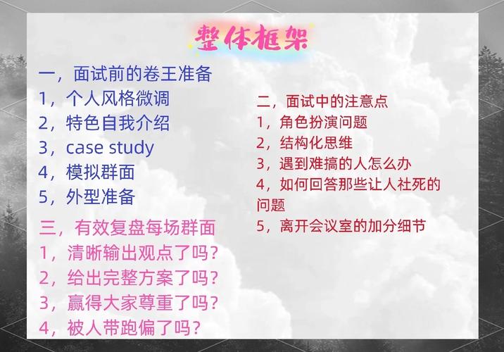 我是如何从群面小白逆袭成 ‘面霸’ 的？