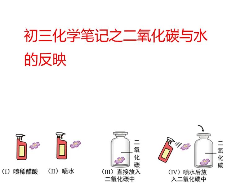 气动系统维护保养实战指南：别等漏气才后悔