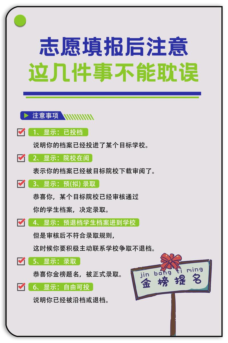 选的时候要留意哪几件事？