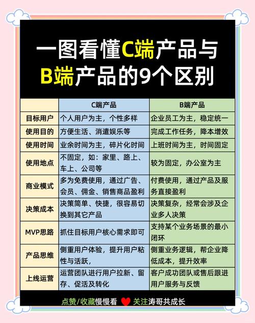 别再靠老师傅翻台账了：工业推荐引擎到底能帮制造端省多少钱