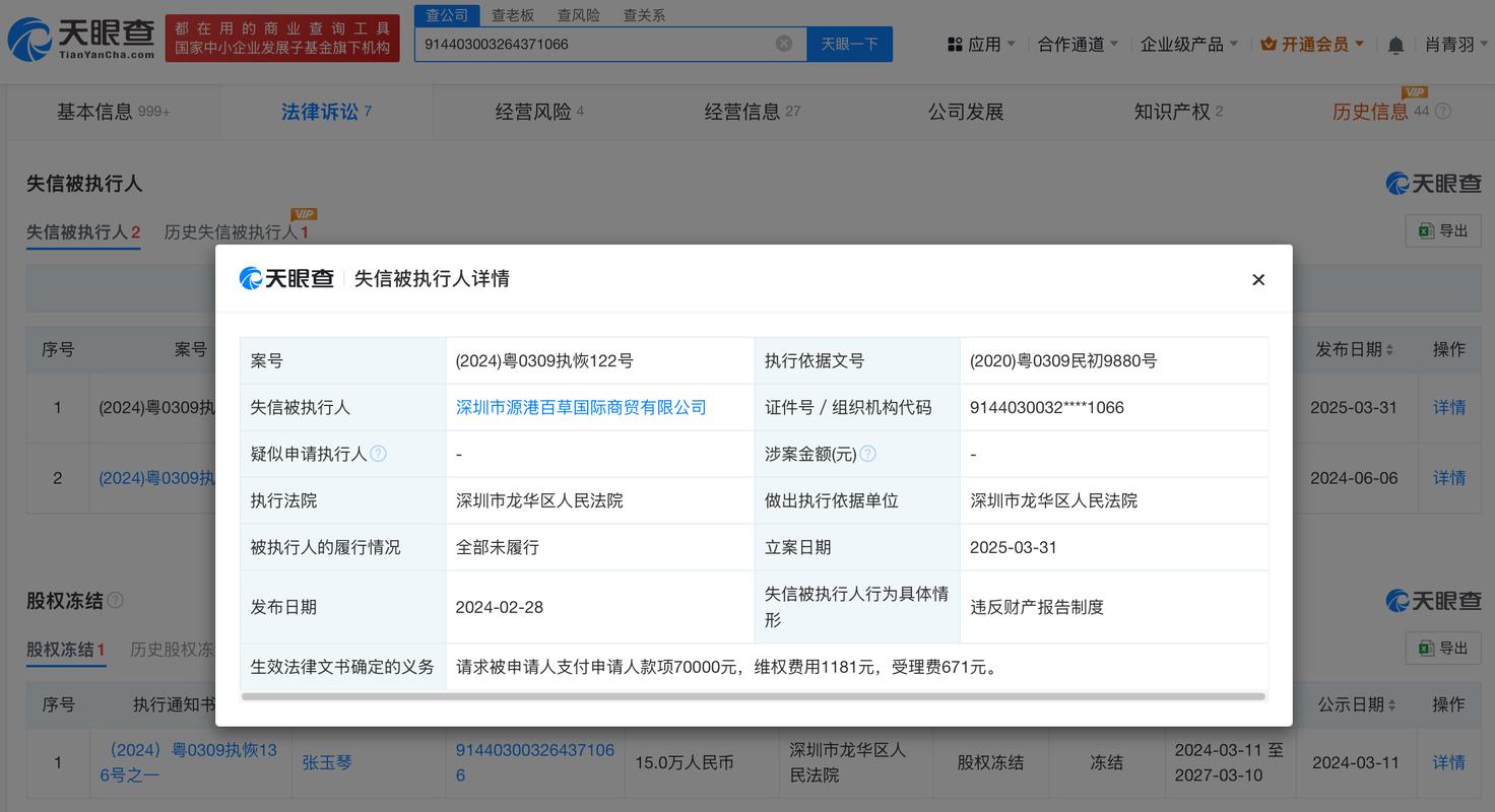 民商事代理权滥用纠纷裁判统计页面