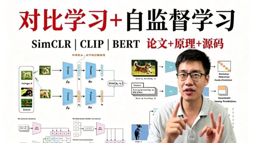 机器学习技术这十年：从实验室玄学到工厂流水线