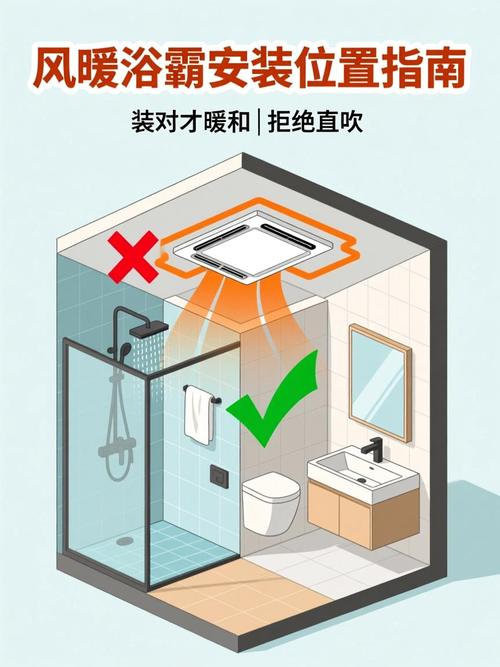 风暖浴霸远离淋浴区安装位置对比示例