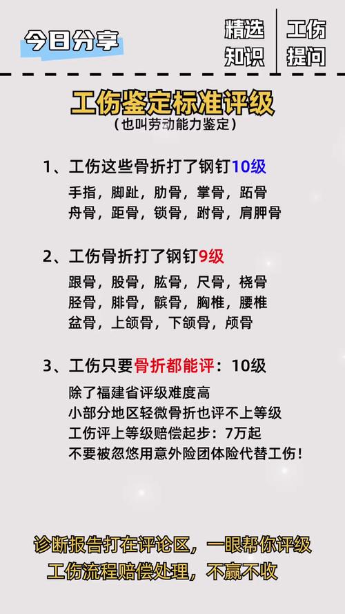 挑选上海工伤律师的硬核评判标准