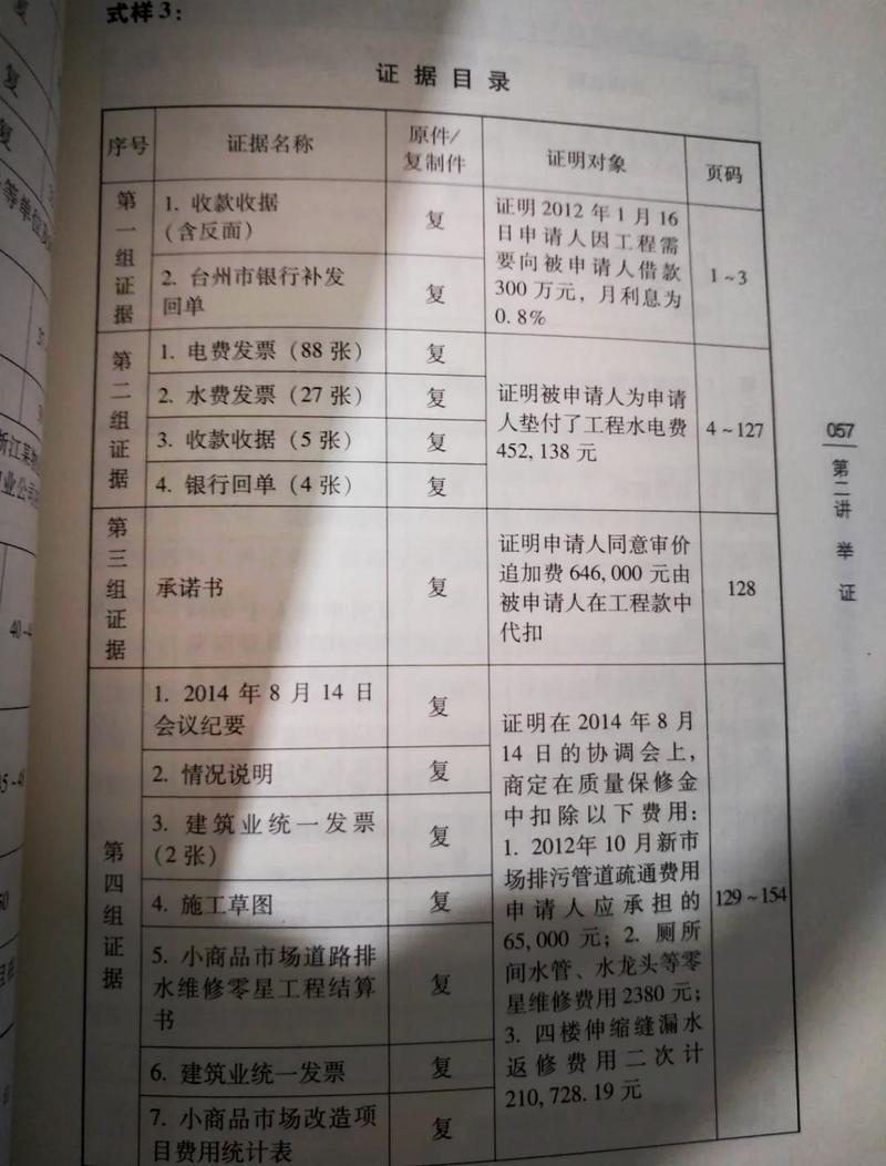 房产纠纷案件证据材料整理清单示意图