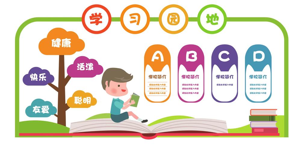 教室墙上合作学习技能海报