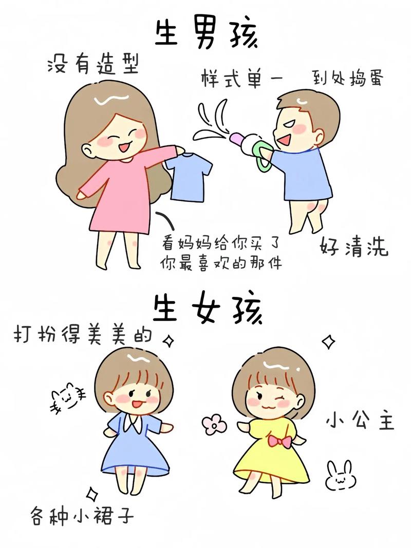 👨👩👧👦 亲子手工的原则:别越界