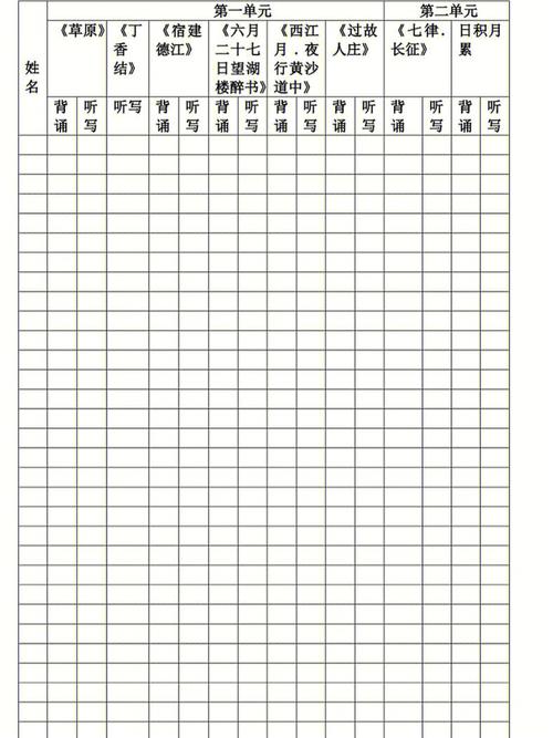 教师办公桌面堆叠的听写本和检查表格