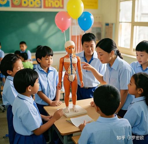 中小学性教育课堂互动场景