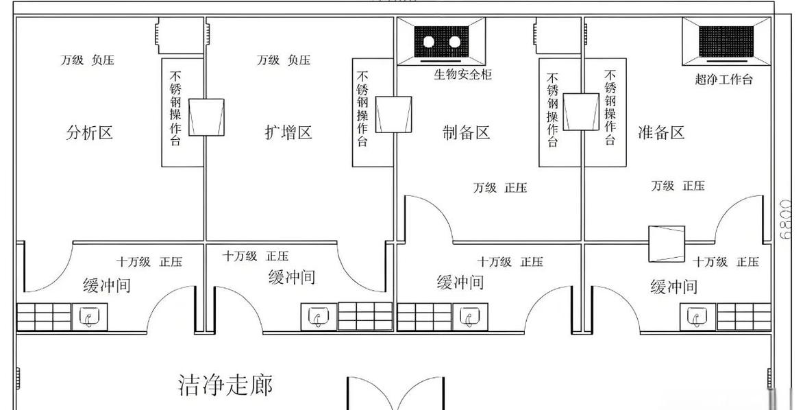 家庭实验室：从图纸到实体