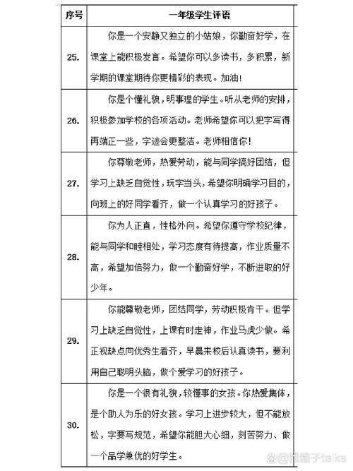 小学课堂上老师与学生互动评价