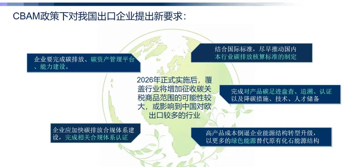 绿色制造落地：中小制造企业怎么啃下这块“成本硬骨头”？