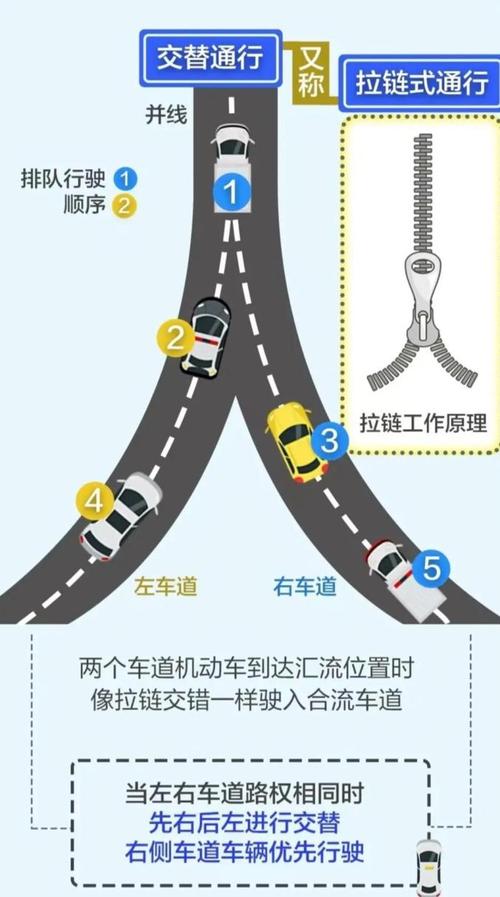 进出选哪条路，交通怎么安排最省心
