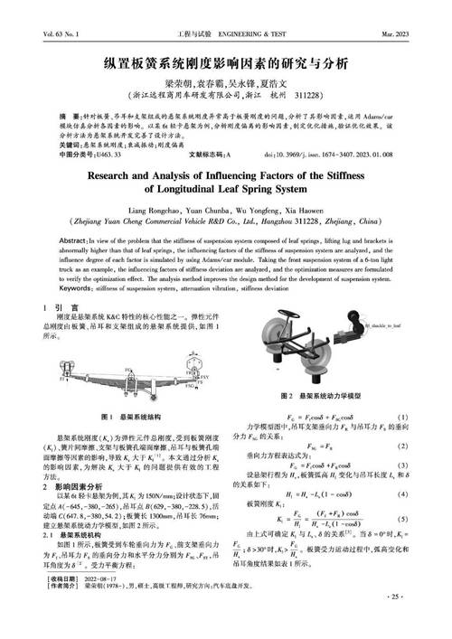 机械钢板弹簧支架圆角应力集中仿真云图