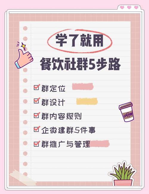 活跃本地美食社群日常聊天界面截图
