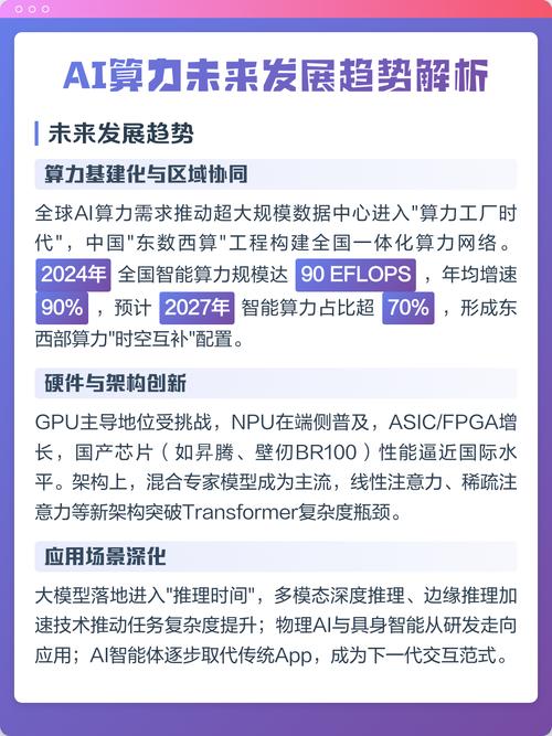 未来的算力，会活成你习以为常的样子