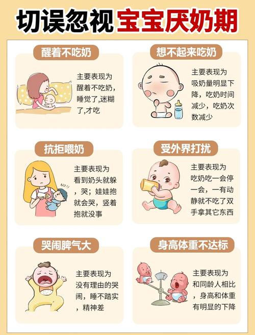 新手妈妈应对宝宝厌奶常见踩坑对照表