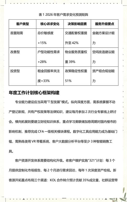 趋势预判与落地执行建议