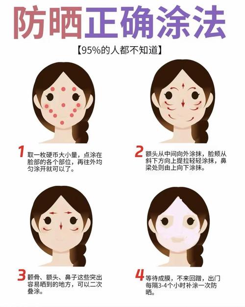 涂防晒的时机错了，涂再贵的都白搭