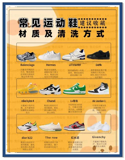 运动鞋常见材质洗护区分图