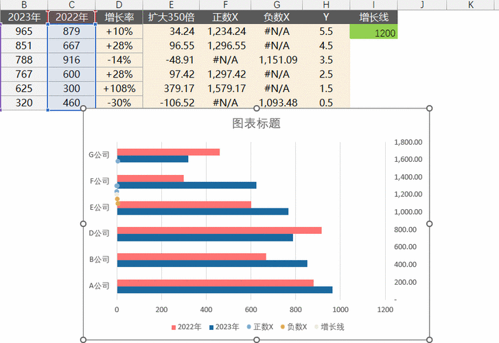 工业数据融合时间同步偏差对比表