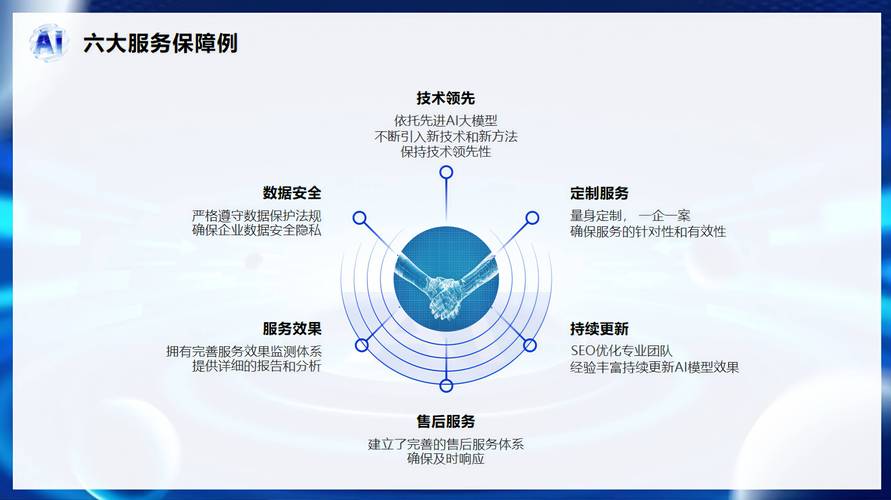 豆包GEO效果监测三层指标体系图