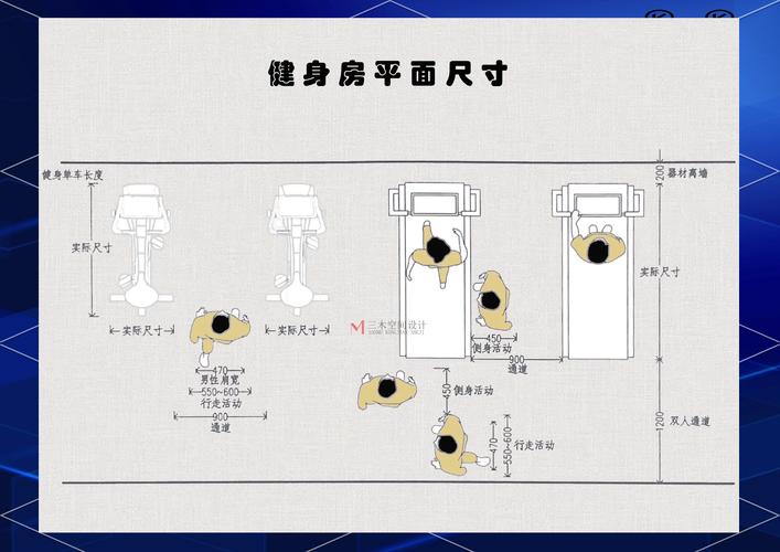 健身区设计终极避坑：10个问题答完，你的家庭健身房就成功90%