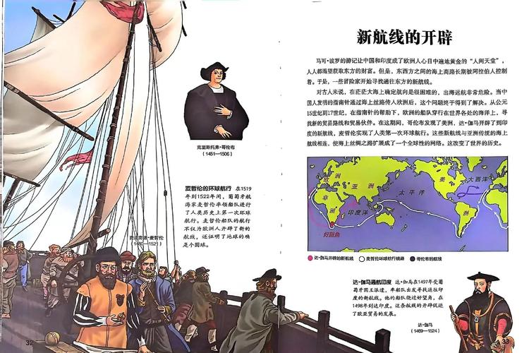 一、啥叫“新航路”?可不是一条新路那么简单