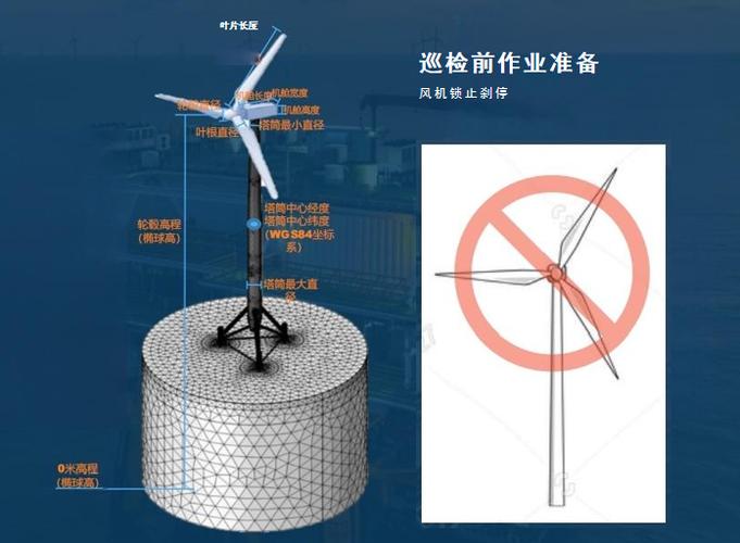 无人机干工业巡检，3年经验总结：别被PPT忽悠了