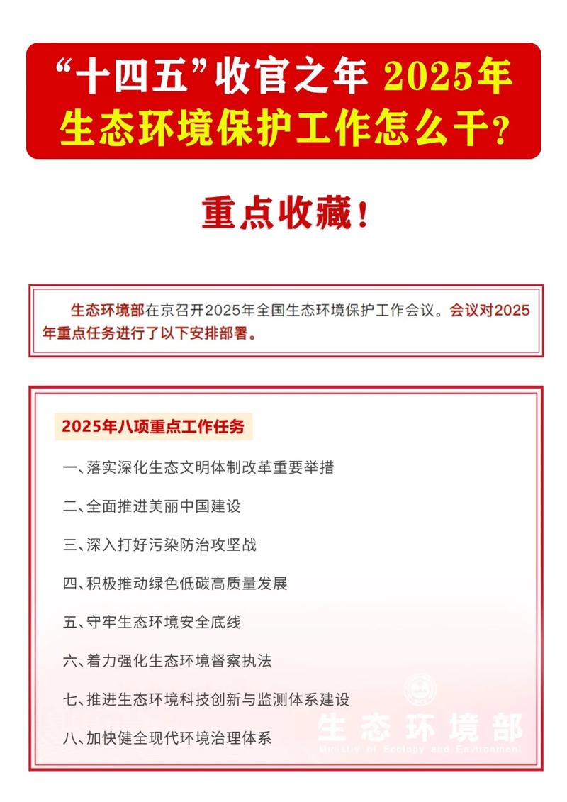 环保和产能:2025年不是你想怎么干就怎么干的