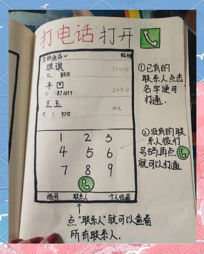 小朋友手绘的老人智能手机使用指南