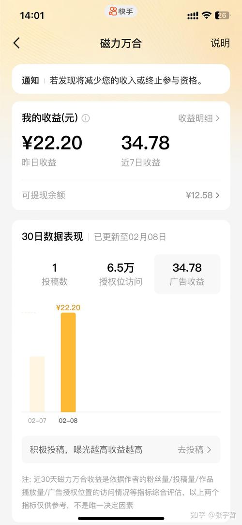 小体量内容创作账号月收入明细截图
