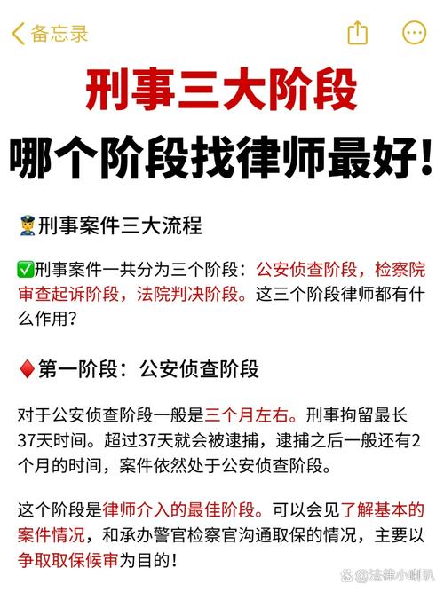 不同刑事阶段，找律师的核心目标完全不一样