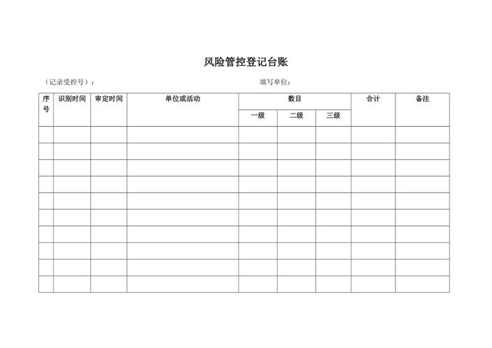 大客户销售风险节点管控登记表