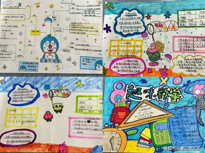 小学生跨学科项目式学习作业展示