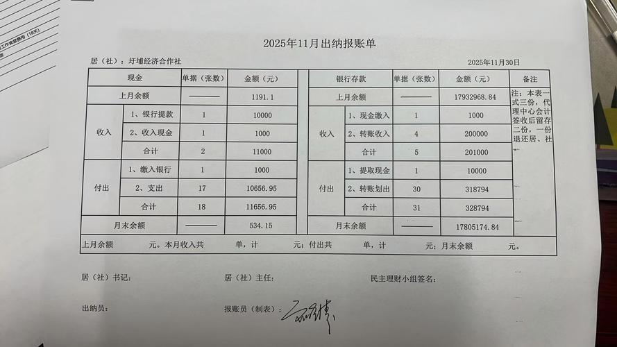 💸 预算、工期这些数你得心里有谱