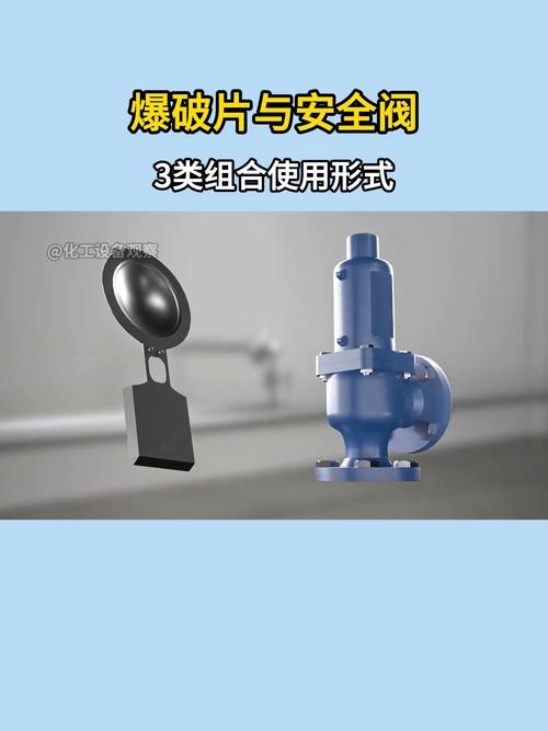 安全阀和爆破片——你以为装了就万事大吉?